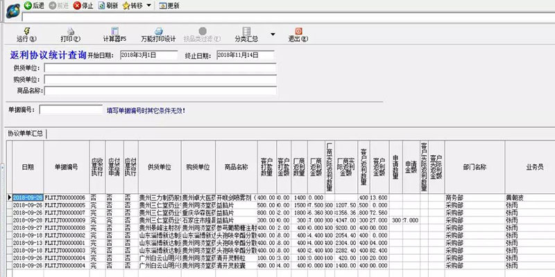 醫(yī)藥批發(fā)管理軟件CSO企業(yè)結(jié)算管理解決方案
