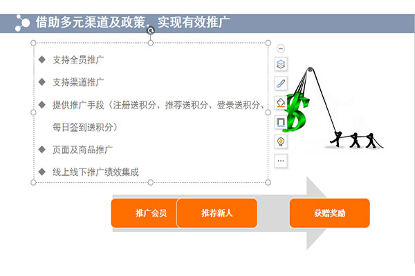 海南國(guó)內(nèi)醫(yī)藥銷售管理軟件系統(tǒng)