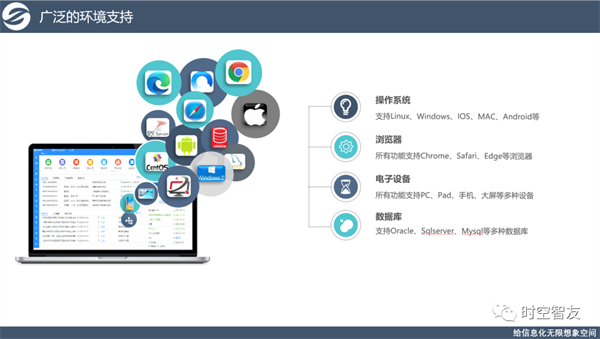 時(shí)空智友V12產(chǎn)品簡(jiǎn)介