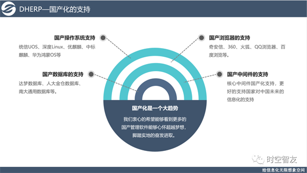時(shí)空智友V12產(chǎn)品簡(jiǎn)介